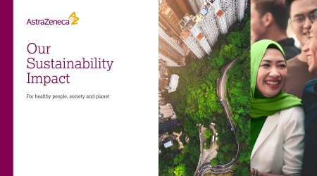 AstraZeneca Sustainability Publication 2024