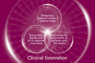 Clinical innovation pillar